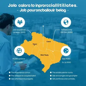 qualificação profissional