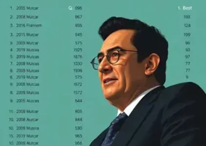 Últimas noticias de Francisco Morato