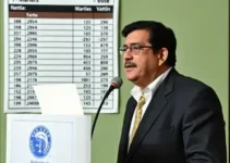 votação Francisco Morato SP